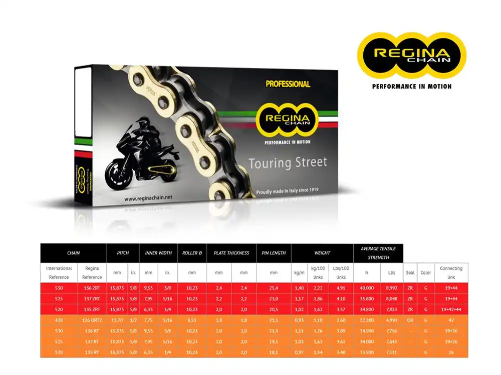 Ultima Occasione CATENA REGINA 137ZRT PASSO 525 YAMAHA FZR 400 R 1988-