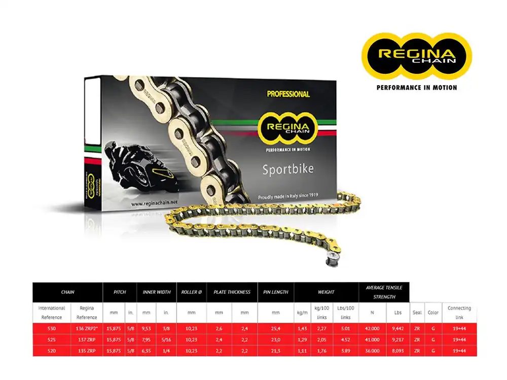 Ultime Pezzi CATENA REGINA 135ZRP PASSO 520 BIMOTA DB5 R / S BIPOSTO 06-15-