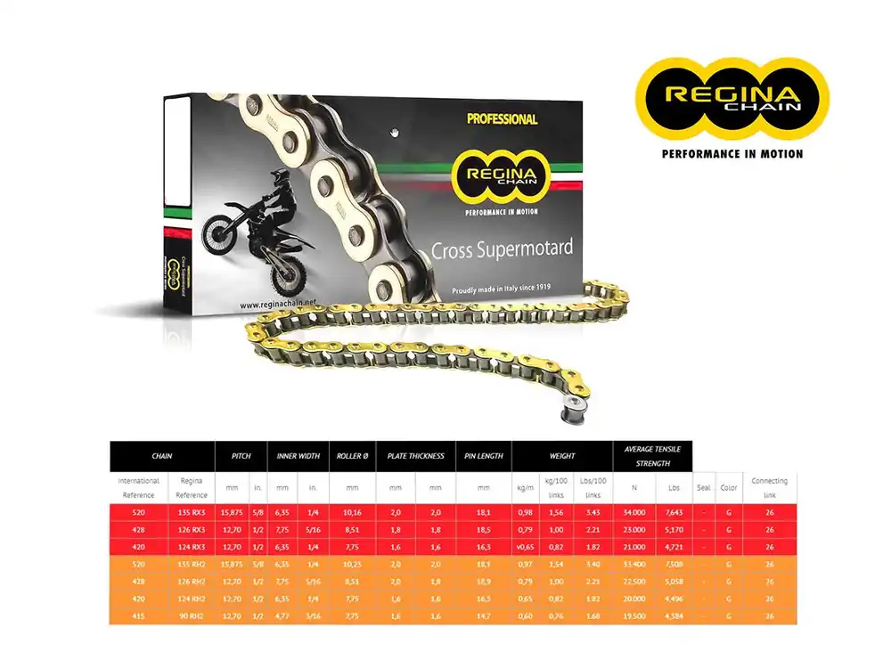 Pagamento Sicuro CATENA REGINA 90RH2 PASSO 415 KTM MINI ADVENTURE SX 50 JUNIOR 00-01-