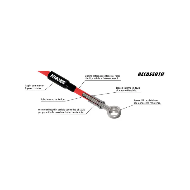 TUBO FRENO IN TRECCIA - GUAINA TRASPARENTE 650 MM Di Tendenza
