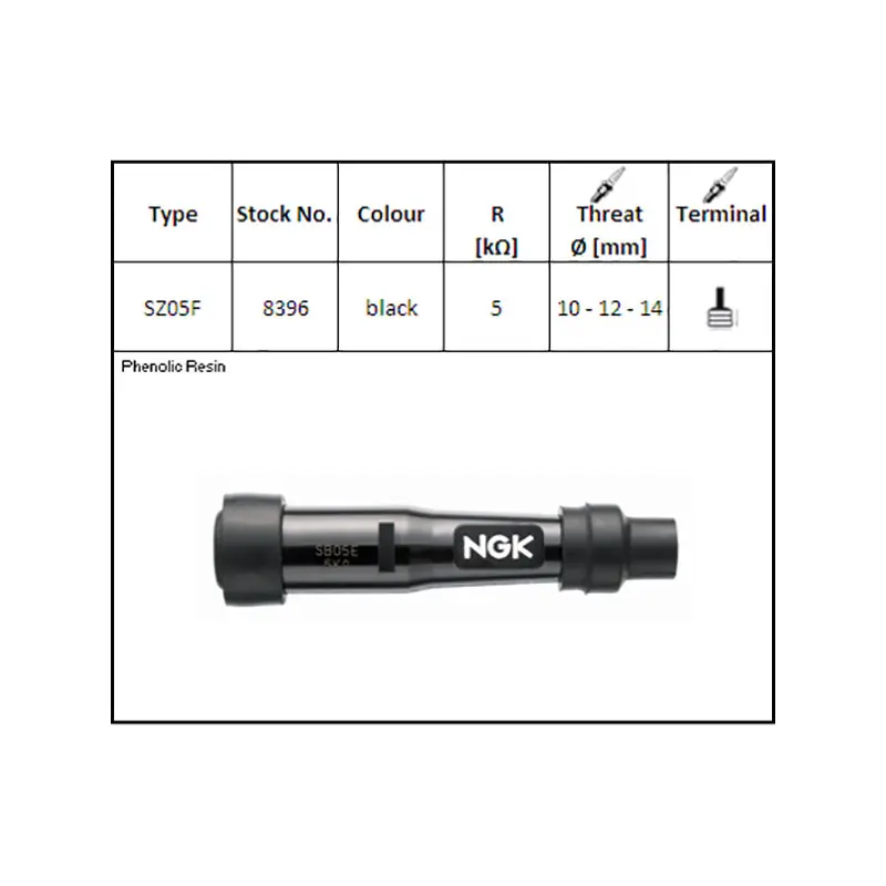 ATTACCO CANDELA NGK SZ05F Offerta Del Giorno