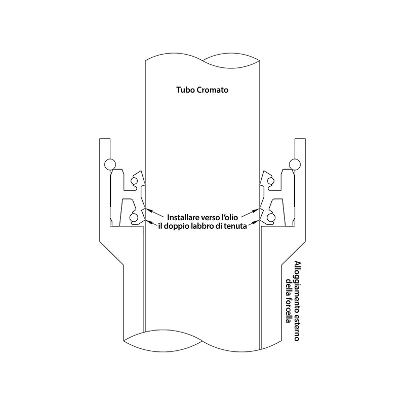 Sconto KIT PARAOLIO FORCELLA ALL-BALLS (RIF: 55-134) 50x60x10,5 Tipo DRD2