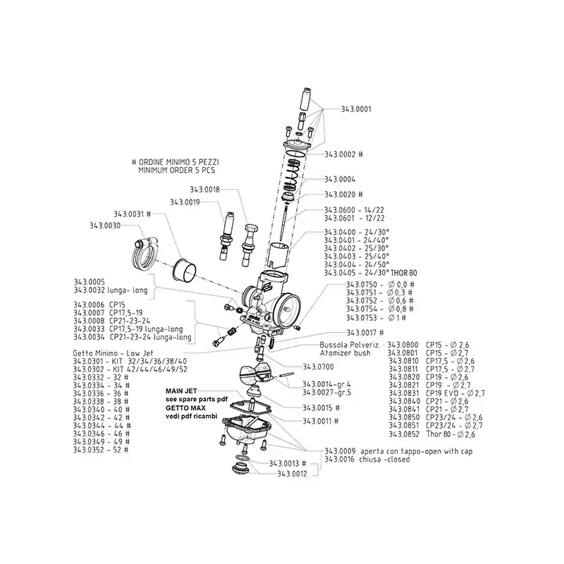 VASCHETTA CARBURATORE CHIUSA Ultima Occasione