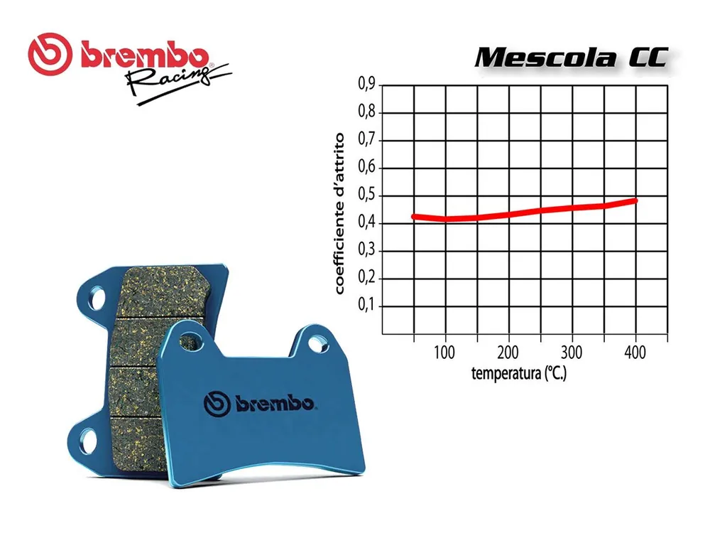 SET PASTIGLIE FRENO POSTERIORE BREMBO SUZUKI BURGMAN 400 2007 IN POI- Prezzo Ridotto