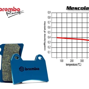SET PASTIGLIE FRENO POSTERIORE BREMBO KTM SX-F 250 2006 IN POI- Economico
