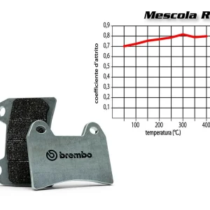 Must-Have SET PASTIGLIE FRENO ANTERIORE BREMBO YAMAHA SZR 660 1996 IN POI-