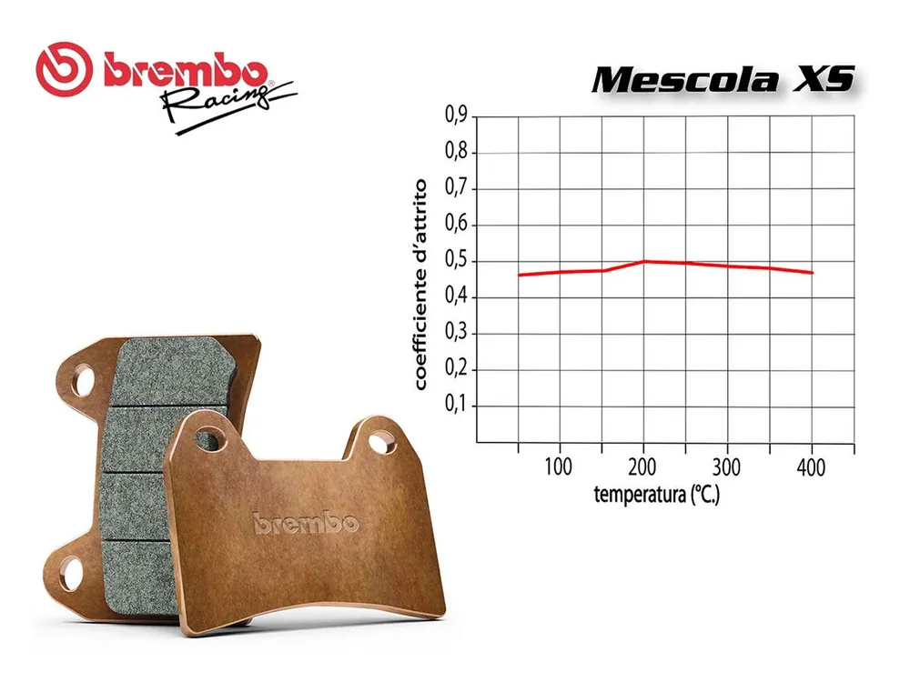 SET PASTIGLIE FRENO ANTERIORE BREMBO KYMCO XCITING I 400 2012 IN POI- Solo Oggi