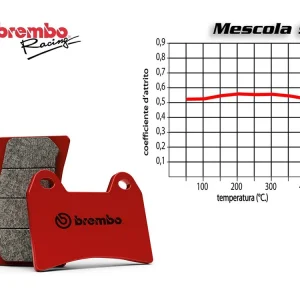 Compra Online SET PASTIGLIE FRENO ANTERIORE BREMBO KAWASAKI ZX-7 RR 750 1996-2002-