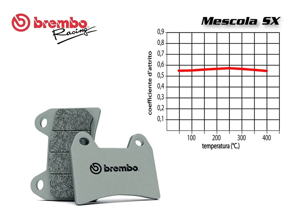 Ultima Occasione SET PASTIGLIE FRENO POSTERIORE BREMBO ZERO ZF S 9.4 2015 IN POI-