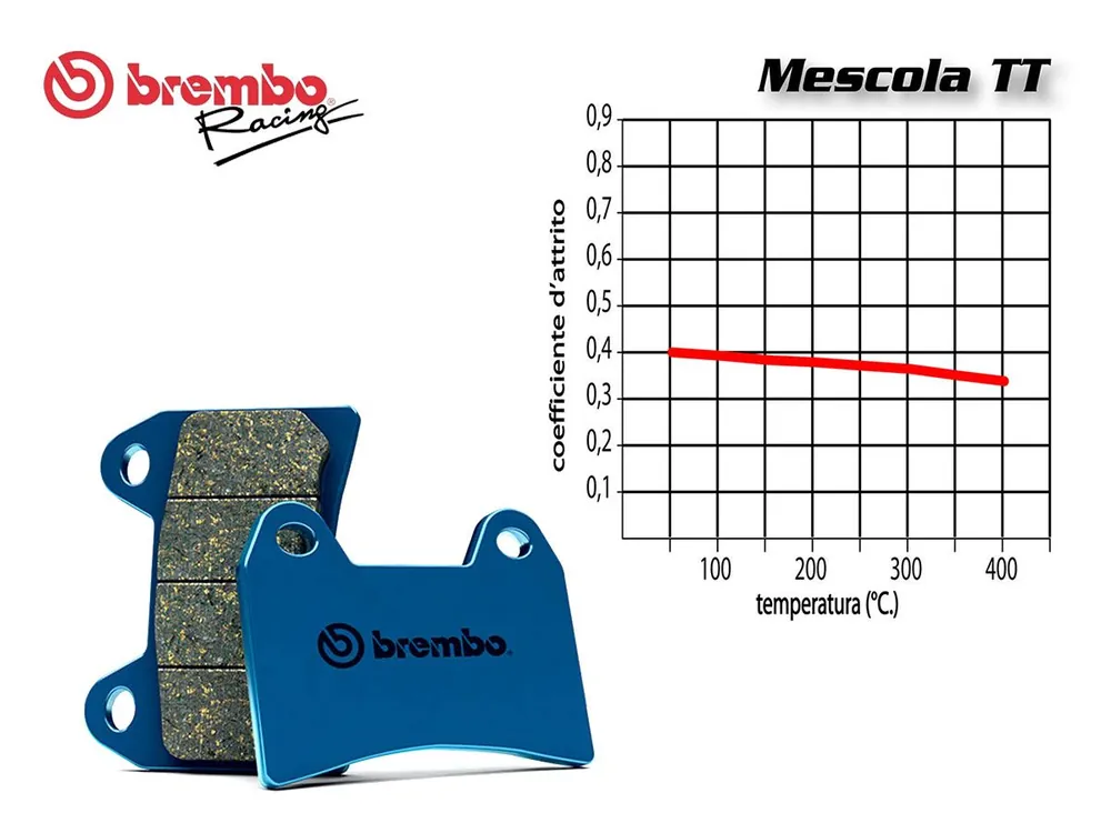 A Buon Prezzo SET PASTIGLIE FRENO POSTERIORE BREMBO HUSQVARNA FE 501 2014 IN POI-