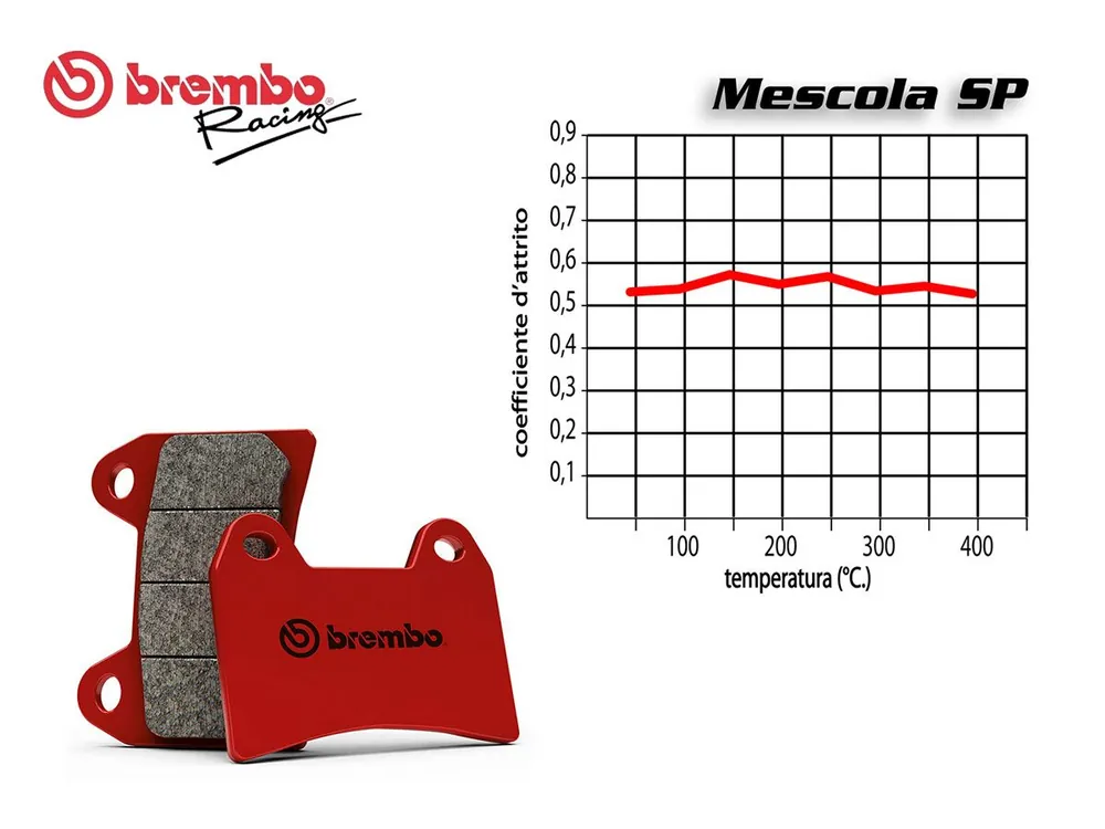 Offerta Del Giorno SET PASTIGLIE FRENO POSTERIORE BREMBO HARLEY DAVIDSON FXSTD SOFTAIL DEUCE 1584 2007-2007-
