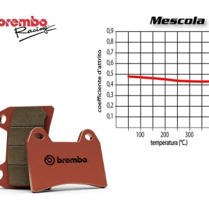 Compra Adesso SET PASTIGLIE FRENO ANTERIORE BREMBO POLARIS TRAIL BOSS L 4X4 350 1991 IN POI-