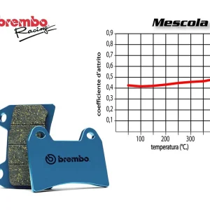 Subito Disponibile SET PASTIGLIE FRENO ANTERIORE BREMBO PIAGGIO VESPA 946 EMPORIO ARMANI 125 2016 IN POI-