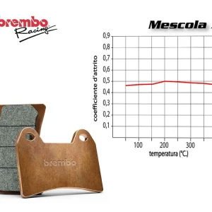 Di Tendenza SET PASTIGLIE FRENO ANTERIORE BREMBO PIAGGIO TPH 2T 50 2011 IN POI-