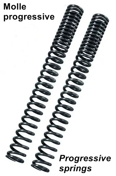 Bestseller BITUBO Kit molle Lin. K=1.10 + 1 Lt. Olio HONDA CBR600RR 2007-2008
